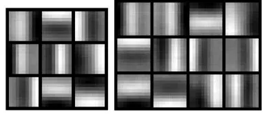 Figure 4. One test image pair from "graf" datasets.