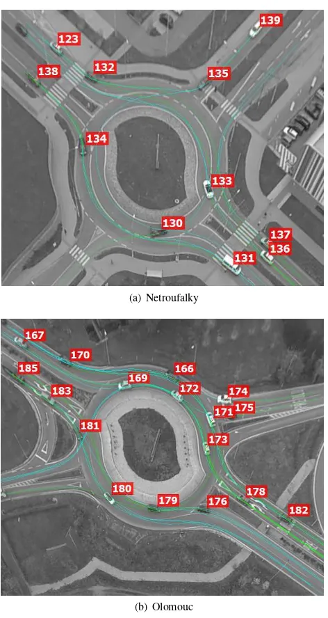 Figure 5. Illustration of extracted vehicle trajectories in evaluatedtrafﬁc scenes. The images are converted to grayscale for bet-ter readability of overlay graphics: blue-green curves representvehicle trajectories and red labels with white numbers representunique identiﬁcators of tracked objects.