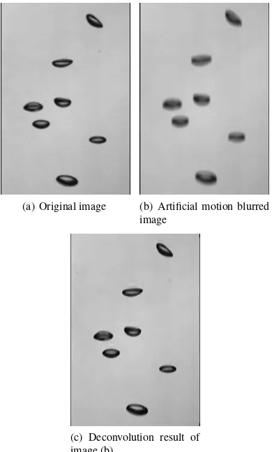Figure 9: Comparison between original, blurred image and gradi-ent sparsity MAP deconvolution result for gas bubbles with 6mmdiameter in a bubble box with back illumination