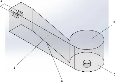 Gambar 3.4 Kondisi Batas pada Turbin Vortex 