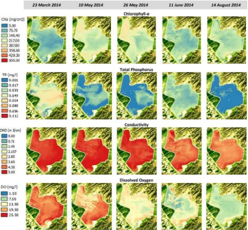 Figure 2: Multi-temporal geospatial maps with the estimated concentrations for certain key water quality indicators