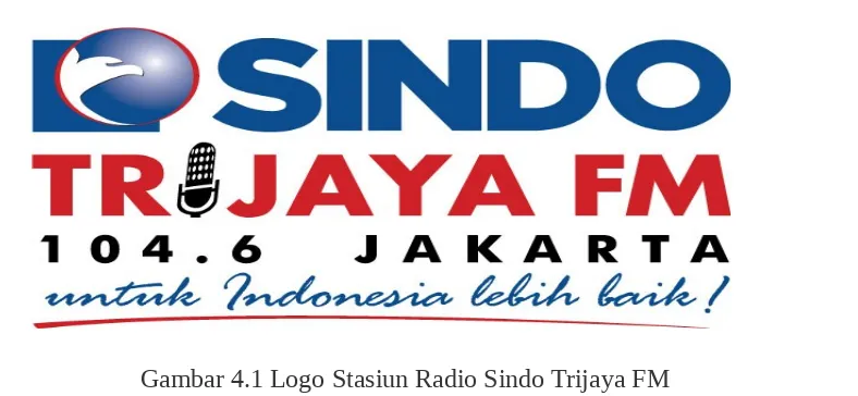 Gambar 4.1 Logo Stasiun Radio Sindo Trijaya FM
