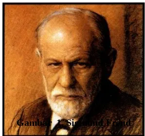 Gambar  1. Sigmund Freud