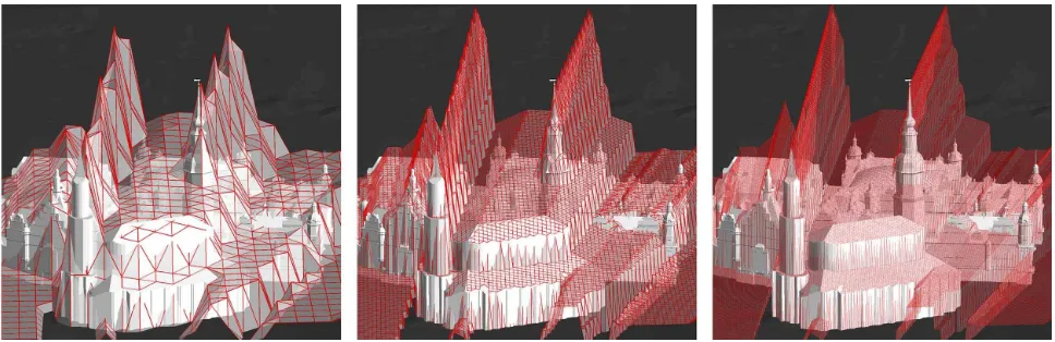 Figure 6. VPS imaging as 3d surfaces in different precision scale 