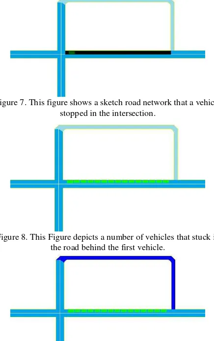 Figure 7. This figure shows a sketch road network that a vehicle stopped in the intersection