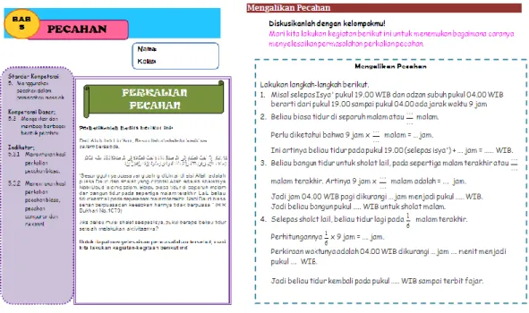Gambar 1. LAS berbasis ICARE dan terintegrasi Islam 