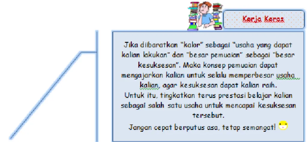 Gambar 3. Rancangan fitur nilai pendidikan karakter pada modul 