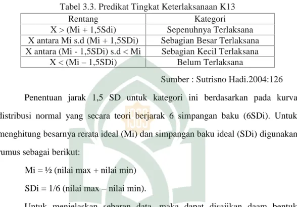 Tabel 3.3. Predikat Tingkat Keterlaksanaan K13