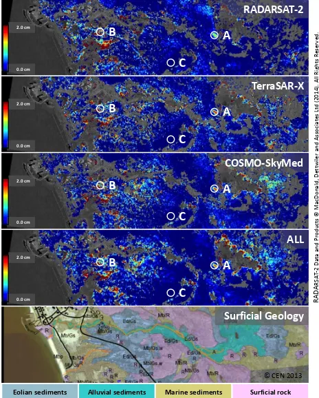 Figure 5. Multi-Track HDS-InSAR derived vertical seasonal deformation magnitude maps overlaid on mean RADARSAT-2 