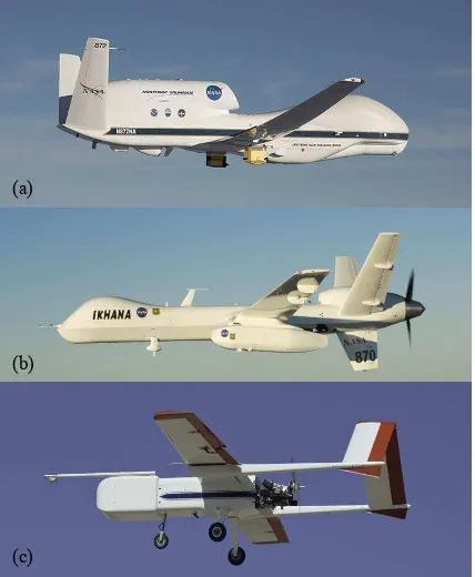 Figure 1. NASA UAS flown in support of Earth observations 