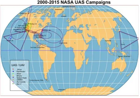 Table 1. NASA UAS Fleet 