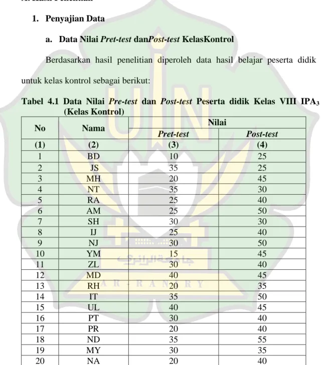 Tabel 4.1 Data Nilai Pre-test  dan  Post-test  Peserta didik Kelas VIII  IPA 3 