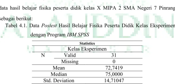 Tabel  4.1.  Data  Postest  Hasil  Belajar  Fisika  Peserta  Didik  Kelas  Eksperimen  dengan Program IBM SPSS 