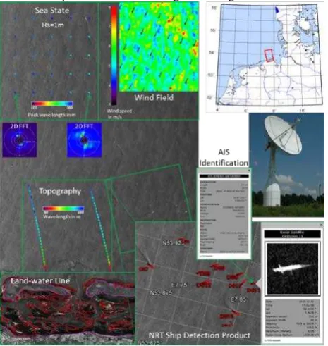 Figure 1: Example image with results from different processors of SAR AIS integrated NRT Toolbox (SAINT)
