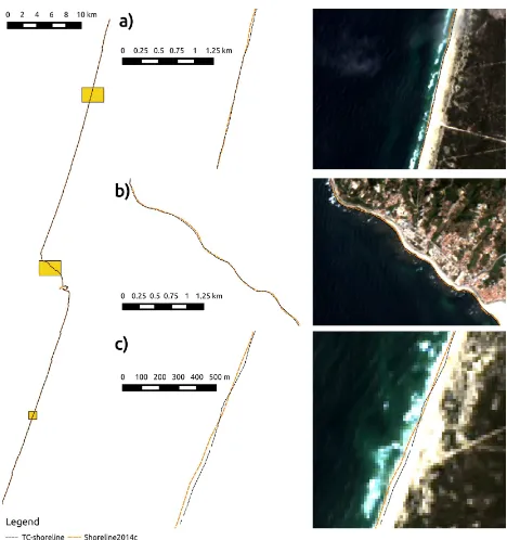 Figure 6: Comparison of the interpolated tide-coordinated shore-line with the instantaneous shoreline.