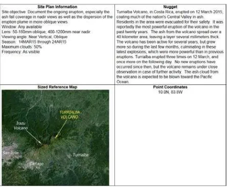 Figure 6. Example of IDC targeting “nugget” for an eruption of Turrialba Volcano in Costa Rica