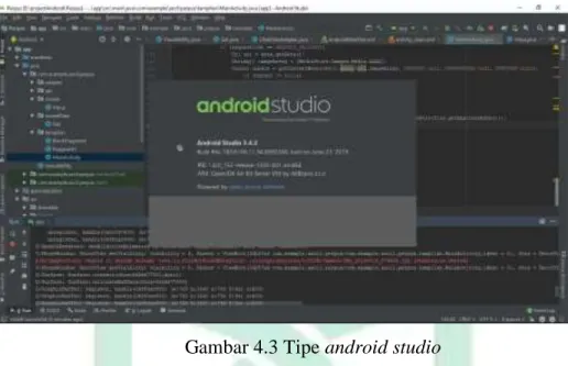 Gambar 4.3 Tipe android studio 