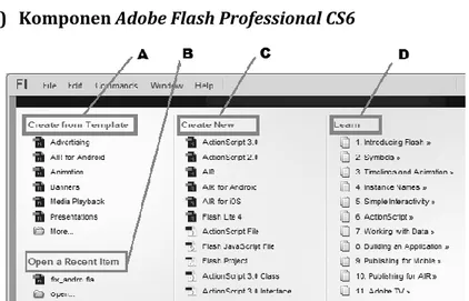 Gambar 2.1 Tampilan komponen awal Adobe Flash CS 6  a)  Create  from  template:  berguna  untuk  membuka 