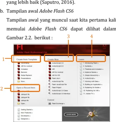 Gambar 2.2. Tampilan awal Adobe Flash CS6  Keterangan: 