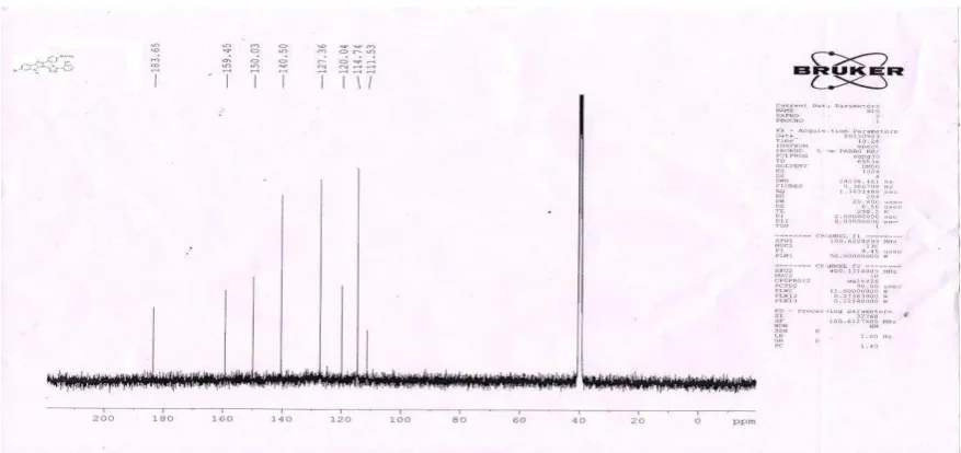 Figure . IR spectrum (KBr) of compound 14 
