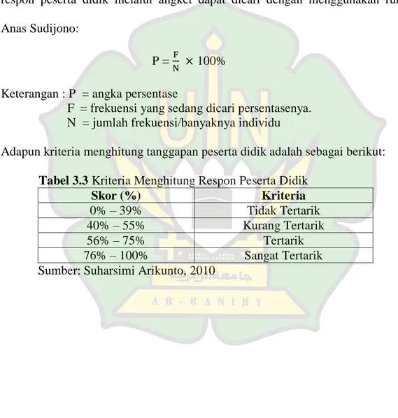 Tabel 3.3 Kriteria Menghitung Respon Peserta Didik 