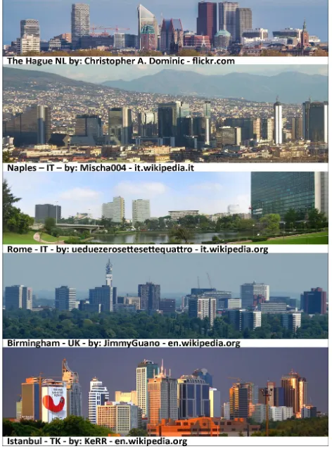 Figure 3. Comparison of cityscapes of European cities affected 