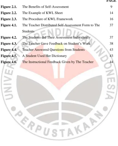 Figure 2.1. 