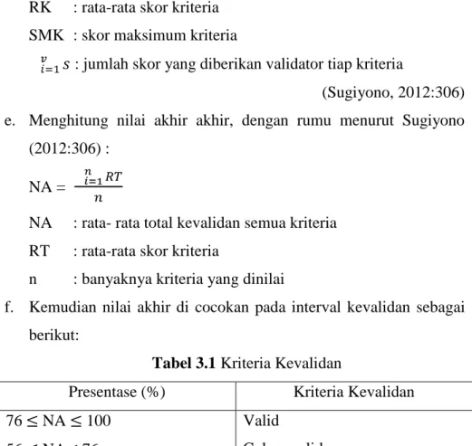 Tabel 3.1 Kriteria Kevalidan 