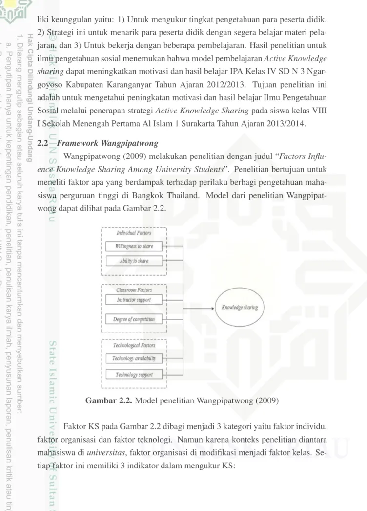 Gambar 2.2. Model penelitian Wangpipatwong (2009)