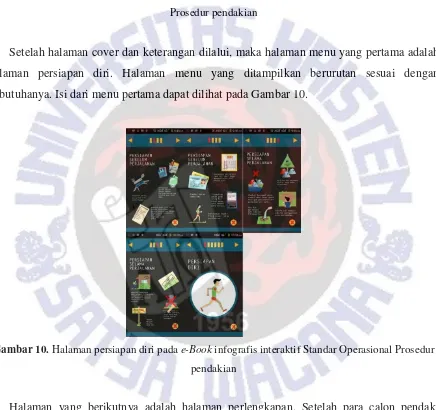 Gambar 9. Halaman Cover dan keterangan pada e-Book infografis interaktif Standar Operasional 