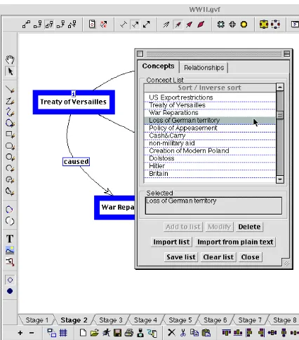 Figure 3. This figure shows the Concept/Relationships dialogue box. A knowledge mapauthor can type in a list of terms or can import from a plain text file