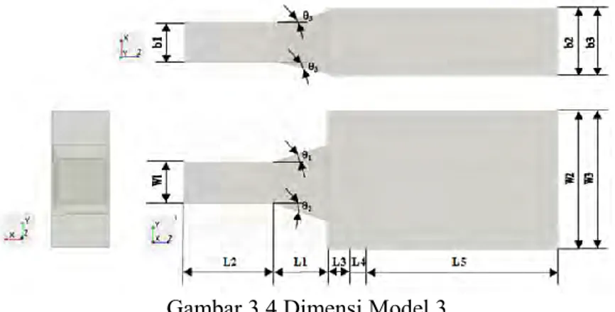 Gambar 3.5 Dimensi Model 4 