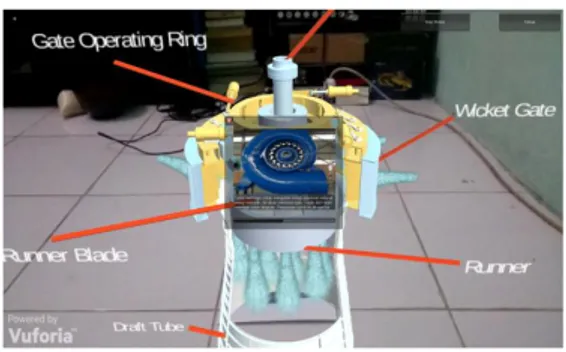 Gambar 4.8 Objek 3D Generator pada Pembangkit  Listrik Tenaga Air 