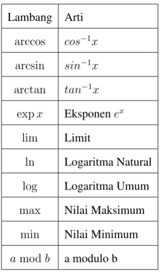Tabel 5.3: Operator dan Lambang Statistika