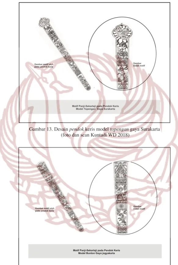 Gambar 14. Desain pendok keris model bunton gaya Jogjakarta   (foto dan scan Kuntadi WD 2018) 