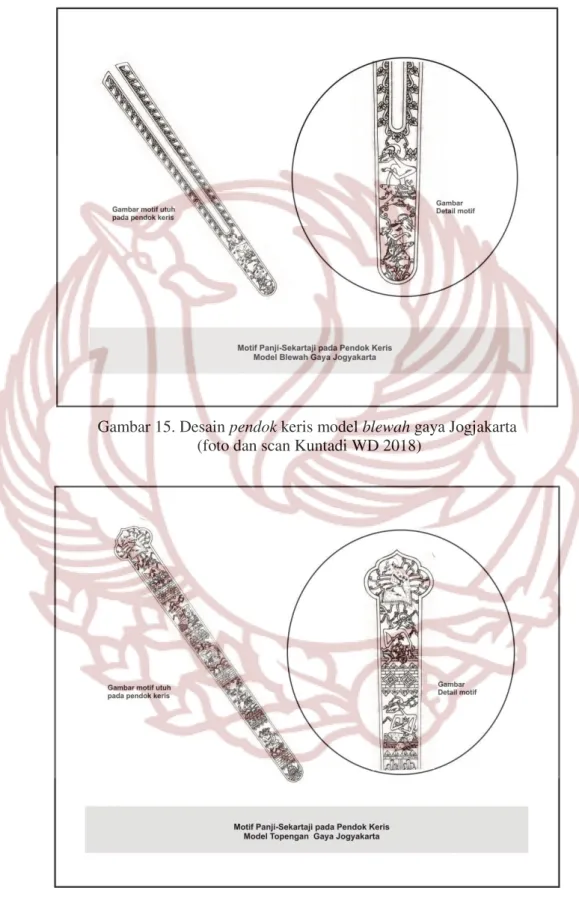 Gambar 16. Desain pendok keris model topengan gaya Jogjakarta   (foto dan scan Kuntadi WD 2018) 