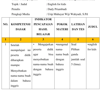 GAMBAR / FOTO 