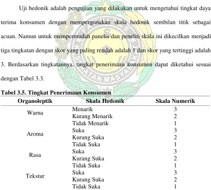 Tabel 3.5. Tingkat Penerimaan Konsumen 
