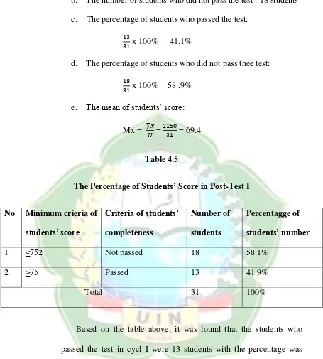 The Percentage Table 4.5 of Students’ Score in Post-Test I 