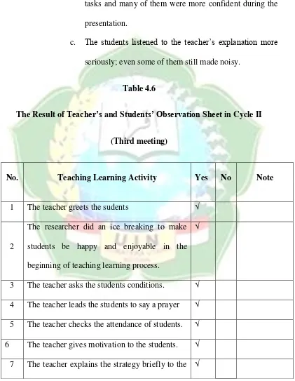 The Result of Table 4.6 Teacher’s and Students’ Observation Sheet in Cycle II 