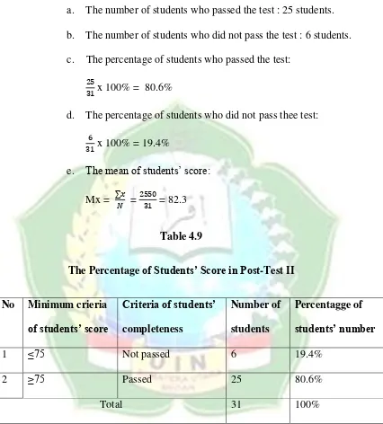 The Percentage Table 4.9 of Students’ Score in Post-Test II 