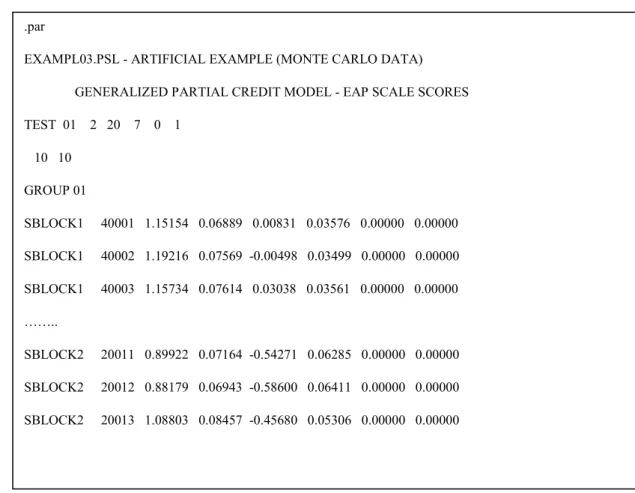 Gambar 9. Output Phase 3 
