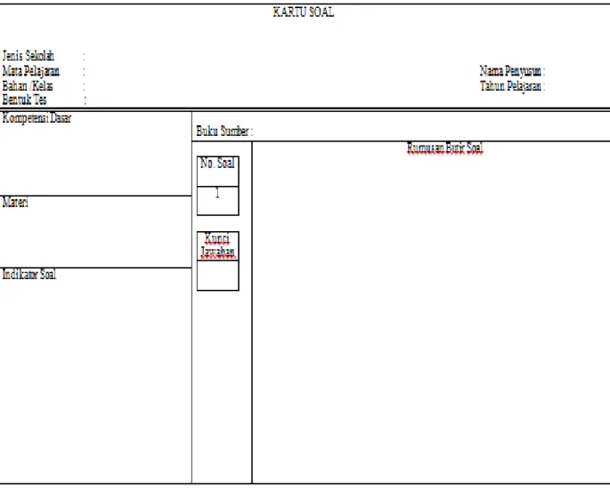 Gambar 1. Format Bank Soal              