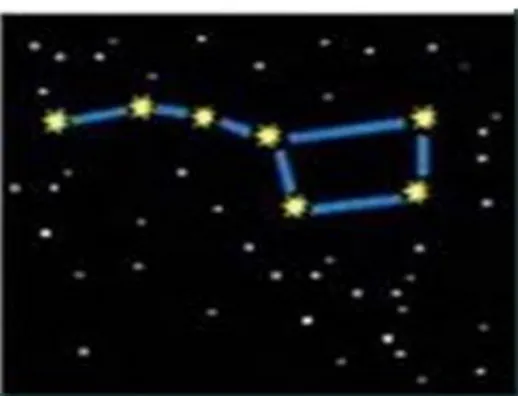 Gambar rasi bintang kalajengking 