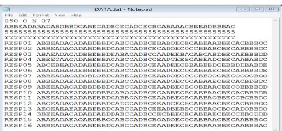 Gambar 2 Tampilan File Input Data 