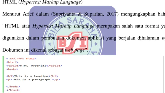 Gambar II.1. 