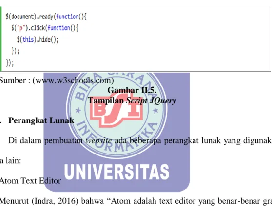 Gambar II.4. 