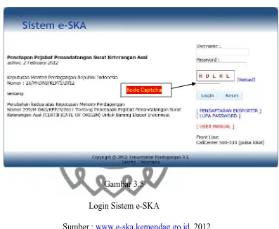 Gambar 3.5 Login Sistem e-SKA  