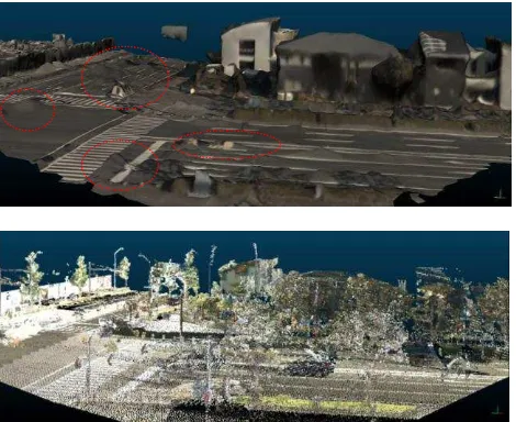 Figure 1. 3D model from aerial imagery (top) & MMS RGB point cloud (bottom) of the same area 