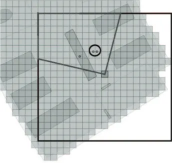 Figure 5: The Selection of measured locations